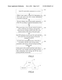 METHOD, SYSTEM AND PEER APPARATUS FOR IMPLEMENTING MULTI-CHANNEL VOICE     MIXING diagram and image