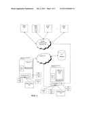 METHOD AND SYSTEM FOR PREDICTING CUSTOMER FLOW AND ARRIVAL TIMES USING     POSITIONAL TRACKING OF MOBILE DEVICES diagram and image