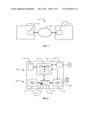 SYSTEM, APPARATUS AND METHOD FOR AUTO-REPLENISHMENT AND MONITORING OF A     MEDICAL INSTRUMENT diagram and image