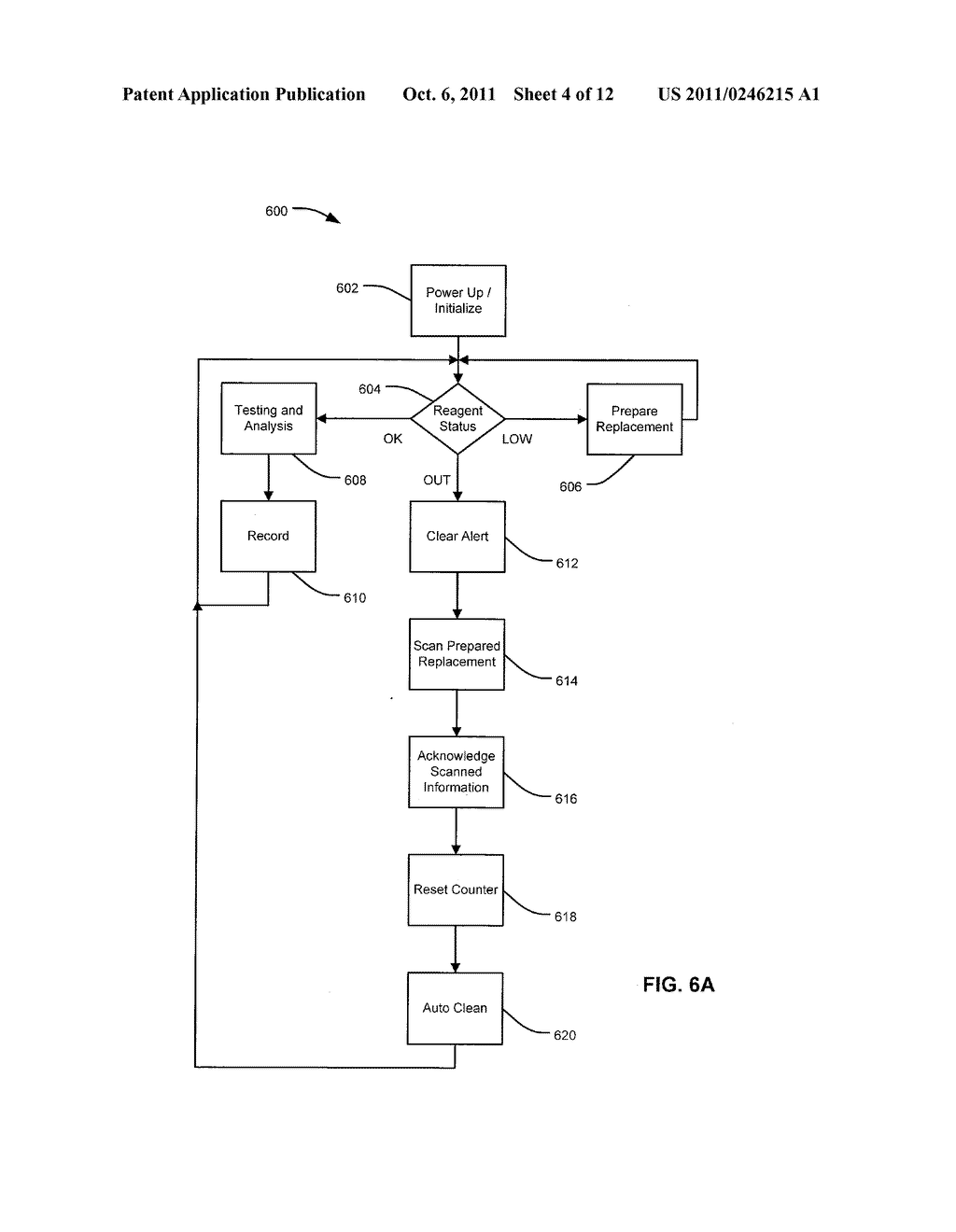 SYSTEM, APPARATUS AND METHOD FOR AUTO-REPLENISHMENT AND MONITORING OF A     MEDICAL INSTRUMENT - diagram, schematic, and image 05