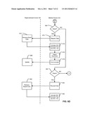 SYSTEM, APPARATUS AND METHOD FOR AUTO-REPLENISHMENT AND MONITORING OF A     MEDICAL INSTRUMENT diagram and image