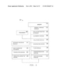 SYSTEM AND METHOD OF PROVIDING AN OPTIMIZED-PERSONALIZED HEALTH     MAINTENANCE PLAN diagram and image