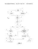 System and Method for Detecting Healthcare Insurance Fraud diagram and image