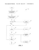 System and Method for Detecting Healthcare Insurance Fraud diagram and image