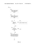 PATIENT MATCHING diagram and image