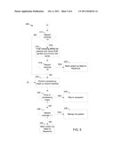 PATIENT MATCHING diagram and image