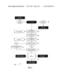 SYSTEM AND METHOD FOR TRACKING AND REPORTING CLINICAL EVENTS ACROSS A VAST     PATIENT POPULATION diagram and image