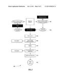 SYSTEM AND METHOD FOR TRACKING AND REPORTING CLINICAL EVENTS ACROSS A VAST     PATIENT POPULATION diagram and image