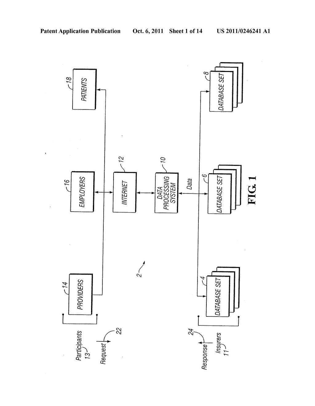 SYSTEM FOR COMMUNICATION OF HEALTH CARE DATA - diagram, schematic, and image 03