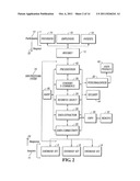 SYSTEM FOR COMMUNICATION OF HEALTH CARE DATA diagram and image