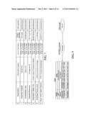 SYSTEM FOR COMMUNICATION OF HEALTH CARE DATA diagram and image