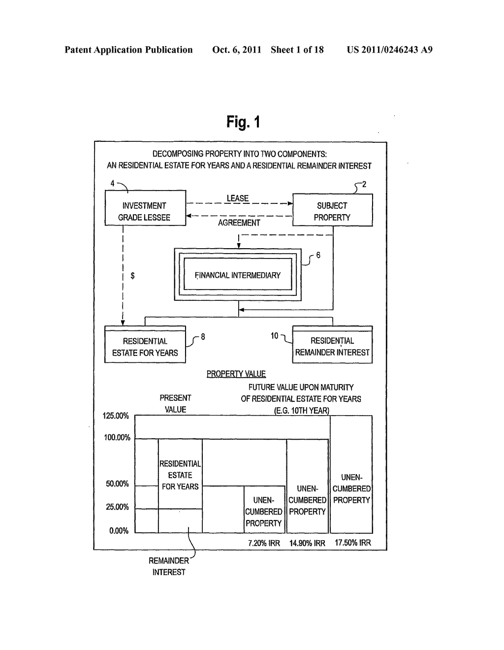 Computer Control Of Non-Debt Funding System For Home Finance - diagram, schematic, and image 02