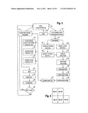 Computer Control Of Non-Debt Funding System For Home Finance diagram and image