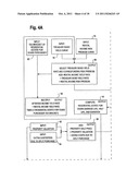 Computer Control Of Non-Debt Funding System For Home Finance diagram and image