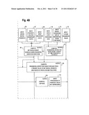 Computer Control Of Non-Debt Funding System For Home Finance diagram and image