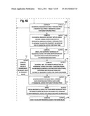 Computer Control Of Non-Debt Funding System For Home Finance diagram and image