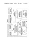 Computer Control Of Non-Debt Funding System For Home Finance diagram and image