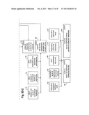 Computer Control Of Non-Debt Funding System For Home Finance diagram and image