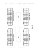 SIMULATION OF SUPPLY CHAIN PLANS USING WEB SERVICE diagram and image