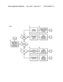 METHOD AND SYSTEM FOR PROVIDING CONTENT-BASED INVESTIGATION SERVICES diagram and image