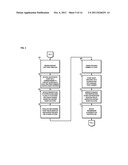 METHOD AND SYSTEM FOR PROVIDING CONTENT-BASED INVESTIGATION SERVICES diagram and image