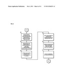 METHOD AND SYSTEM FOR PROVIDING CONTENT-BASED INVESTIGATION SERVICES diagram and image