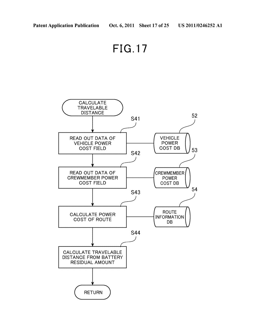 VEHICLE CHARGING ALLOCATION MANAGING SERVER AND VEHICLE CHARGING     ALLOCATION MANAGING SYSTEM - diagram, schematic, and image 18