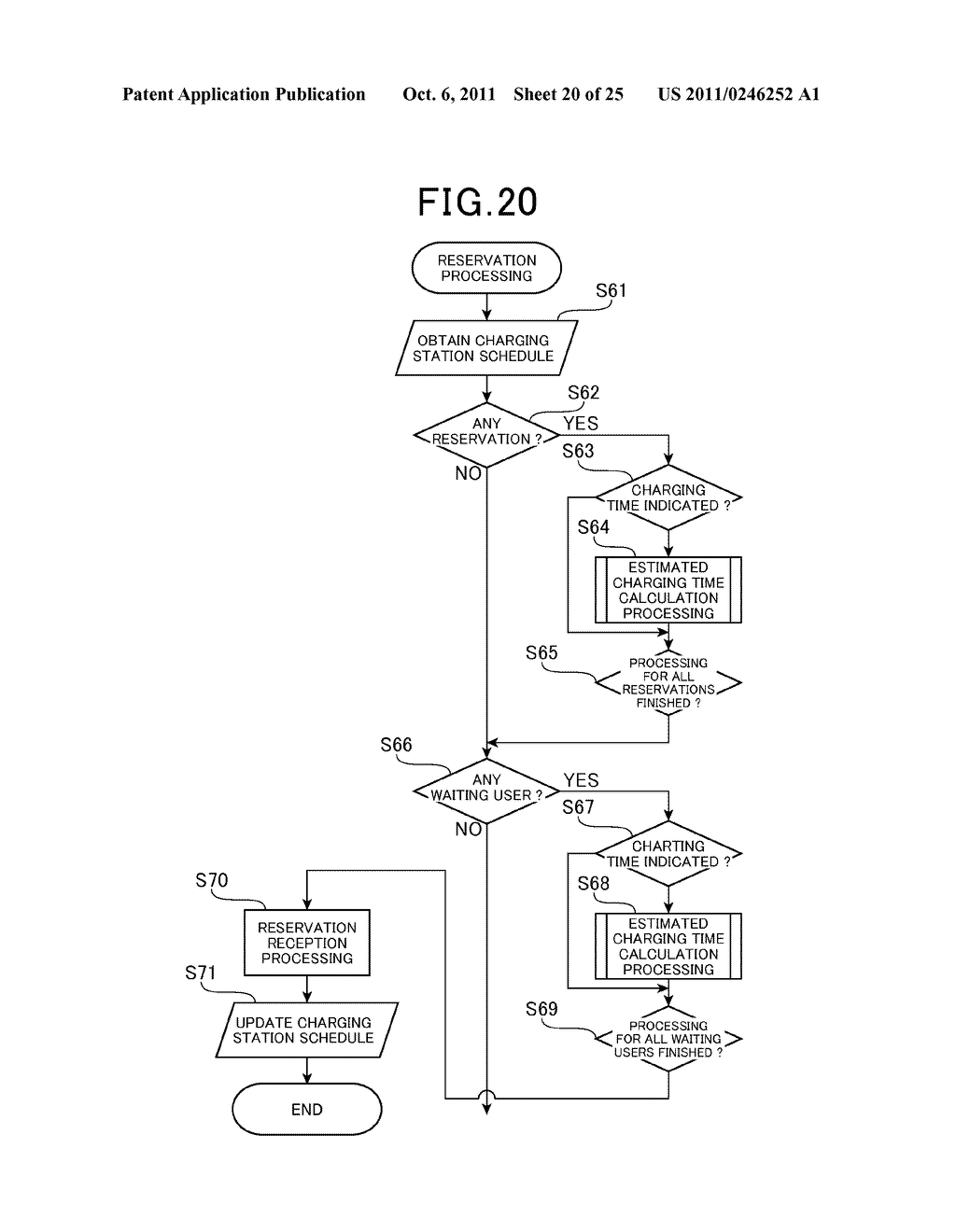 VEHICLE CHARGING ALLOCATION MANAGING SERVER AND VEHICLE CHARGING     ALLOCATION MANAGING SYSTEM - diagram, schematic, and image 21