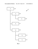 PRODUCT LIFECYCLE MANAGEMENT TECHNIQUES diagram and image