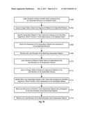 PRODUCT LIFECYCLE MANAGEMENT TECHNIQUES diagram and image