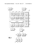 SYSTEM AND METHOD FOR ROUTING MARKETING OPPORTUNITIES TO SALES AGENTS diagram and image