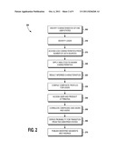 SYSTEM AND METHOD FOR ROUTING MARKETING OPPORTUNITIES TO SALES AGENTS diagram and image