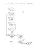 SECURE EXCHANGE OF INDICIA OF VALUE AND ASSOCIATED INFORMATION diagram and image