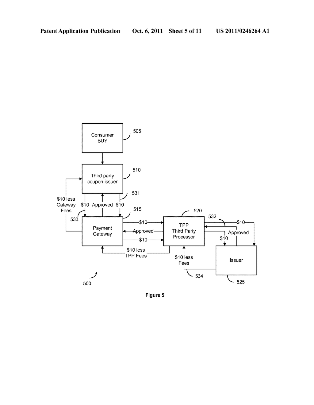 SECURE EXCHANGE OF INDICIA OF VALUE AND ASSOCIATED INFORMATION - diagram, schematic, and image 06