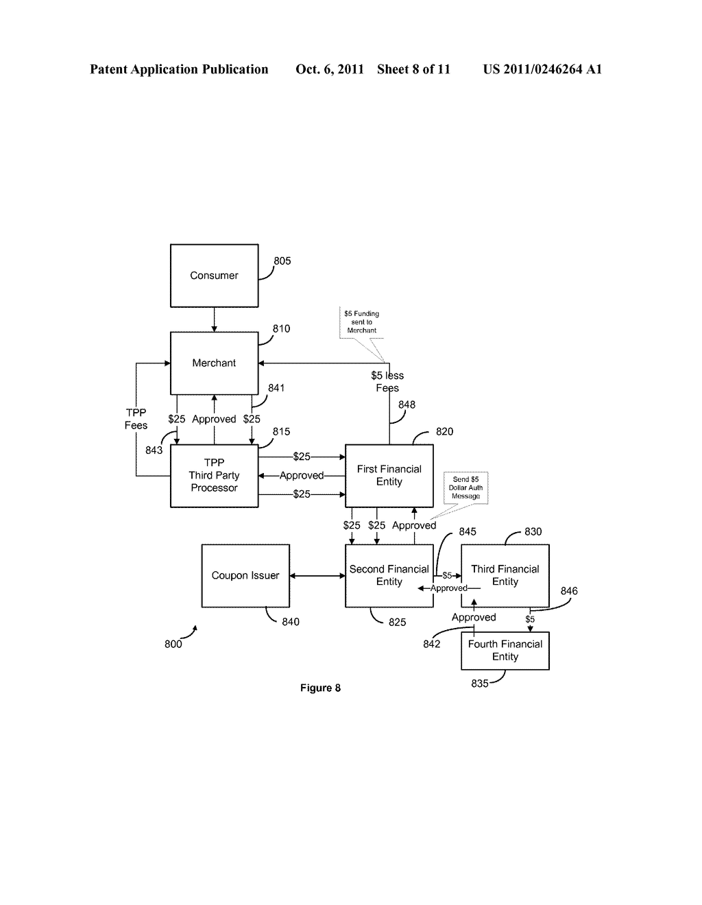 SECURE EXCHANGE OF INDICIA OF VALUE AND ASSOCIATED INFORMATION - diagram, schematic, and image 09