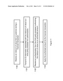 SECURE EXCHANGE OF INDICIA OF VALUE AND ASSOCIATED INFORMATION diagram and image