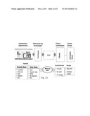 Systems and Methods for Attribution of a Conversion to an Impression Via a     Demand Side Platform diagram and image