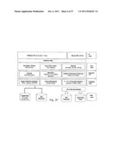 Systems and Methods for Attribution of a Conversion to an Impression Via a     Demand Side Platform diagram and image