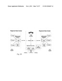 Systems and Methods for Attribution of a Conversion to an Impression Via a     Demand Side Platform diagram and image