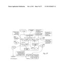 Systems and Methods for Attribution of a Conversion to an Impression Via a     Demand Side Platform diagram and image