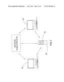 GMPS/TMS search engine and method thereof diagram and image