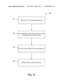 FLEXIBLE SHIP SCHEDULES AND DEMAND AGGREGATION diagram and image