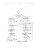 FLEXIBLE SHIP SCHEDULES AND DEMAND AGGREGATION diagram and image