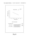 FLEXIBLE SHIP SCHEDULES AND DEMAND AGGREGATION diagram and image