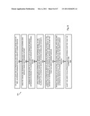 SYSTEM AND METHOD FOR PROVIDING AVAILABILITY OF ALTERNATIVE SERVICE PLANS     ASSOCIATED WITH A FINANCIAL ACCOUNT STATEMENT diagram and image