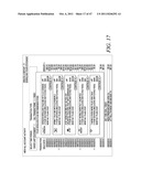 SYSTEM AND METHOD FOR PROVIDING AVAILABILITY OF ALTERNATIVE SERVICE PLANS     ASSOCIATED WITH A FINANCIAL ACCOUNT STATEMENT diagram and image