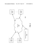 UPSELLING TO CUSTOMERS FOLLOWING INITIAL ONLINE PURCHASE diagram and image