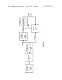 UPSELLING TO CUSTOMERS FOLLOWING INITIAL ONLINE PURCHASE diagram and image