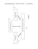 SYSTEM AND METHOD FOR CONTENT MANAGEMENT AND DISTRIBUTION diagram and image