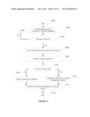 SYSTEM AND METHOD FOR CONTENT MANAGEMENT AND DISTRIBUTION diagram and image